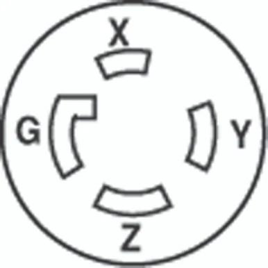 3 Phase Twist Lock Receptacle L15-30R
