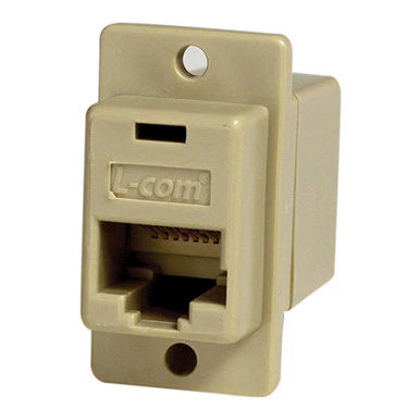 Duke CROSS-WIRED Coupler 94V